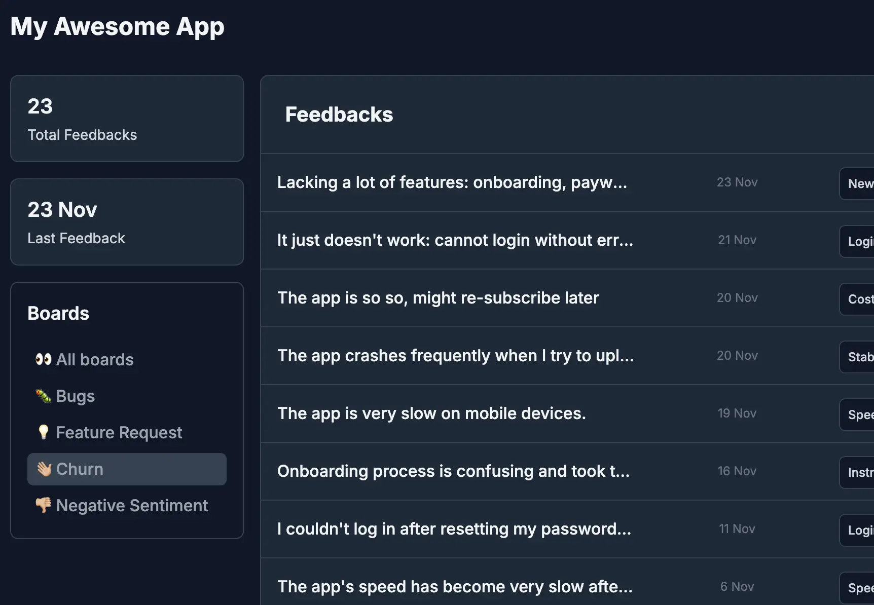 Dashboards That Make Sense